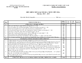 Biểu điểm xếp loại thi đua nhân viên nha năm học 2012 – 2013