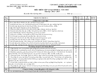 Biểu điểm xếp loại thi đua văn thư năm học 2012 - 2013