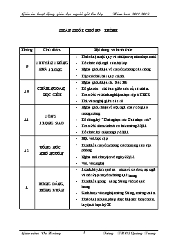 Giáo án hoạt động giáo dục ngoài giờ lên lớp năm hoc: 2011-2012