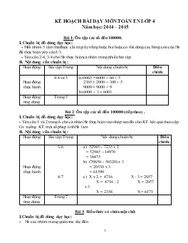 Kế hoạch bài dạy môn Toán lớp 4 năm học: 2014 – 2015