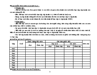 Kế hoạch giảng dạy khối 6