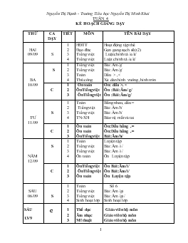 Giáo án lớp 1 - Tuần 4 trường TH Nguyễn Thị Minh Khai