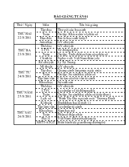 Giáo an lớp 5 - Tuần 1 năm 2011