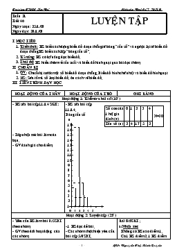 Giáo án Đại số 7 tiết 46- Luyện tập