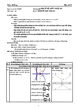 Giáo án Đại số lớp 10 tiết 14- Hàm số bậc hai