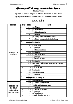 Giáo án hình học 8 kỳ I Năm học 2014-2015