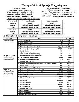 Giáo án Hình học lớp 10 A_nâng cao