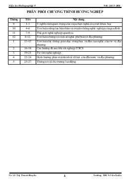 Giáo án Hướng nghiệp 9 năm học 2013-2014