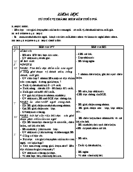 Giáo án Khoa học từ tuổi vị thành niên đến tuổi già