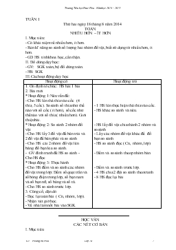 Giáo án lớp 1 - Tuần 1 năm 2014 - 2015