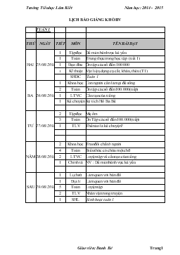 Giáo án lớp 4 - Trường Tiểu học Lâm Kiết