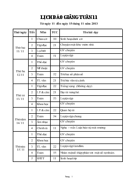 Giáo án lớp 5 - Học kỳ I - Tuần 11