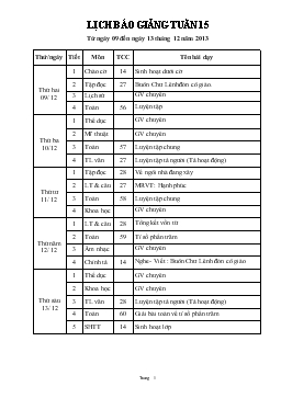 Giáo án lớp 5 - Học kỳ I - Tuần 15