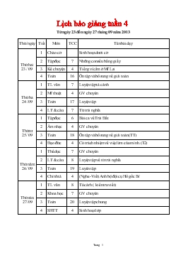 Giáo án lớp 5 - Học kỳ I - Tuần 4