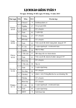 Giáo án lớp 5 - Học kỳ I - Tuần 9