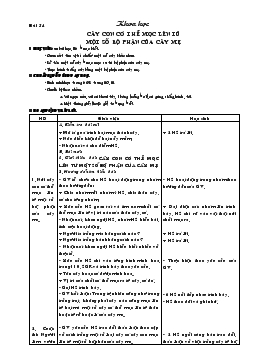 Giáo án lớp 5 môn Khoa học - Bài 54