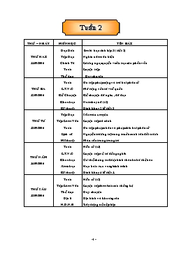 Giáo án lớp 5 tuần 2 năm 2014