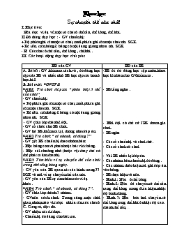 Giáo án môn Tự nhiên xã hội - Tuần 18