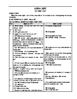 Giáo án môn Tự nhiên xã hội - Tuần 1