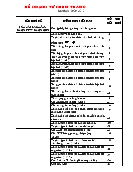 Giáo án Tự chọn toán 9