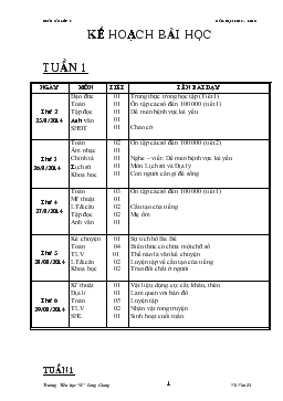 Kế hoạch bài học tuần 1, lớp 4