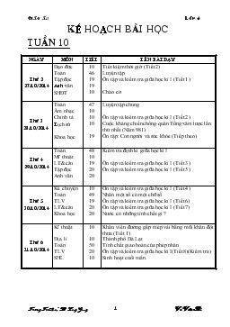 Kế hoạch bài học tuần 10, lớp 4