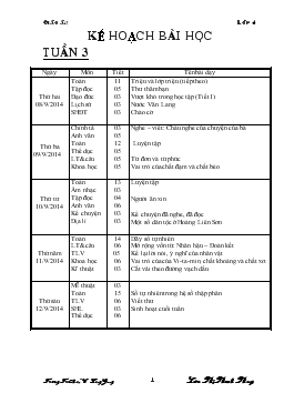 Kế hoạch bài học tuần 3, lớp 4