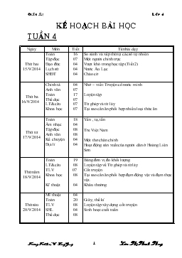 Kế hoạch bài học tuần 4, lớp 4