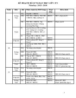 Kế hoạch bổ sung dạy học lớp 3 năm học 2013 - 2014