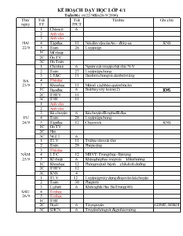 Kế hoạch dạy học lớp 4, tuần 6