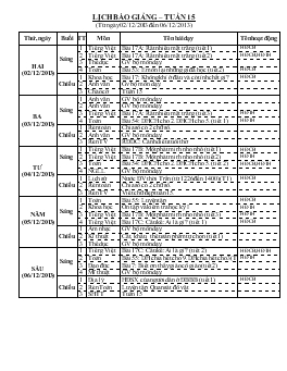 Lịch báo giảng – Tuần 15