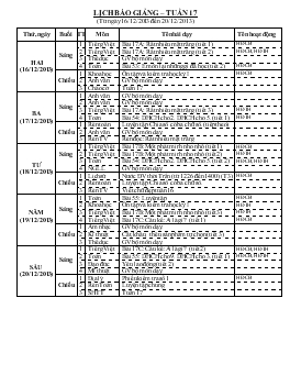 Lịch báo giảng – Tuần 17