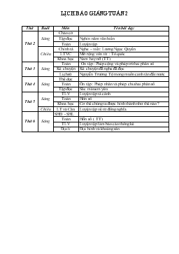 Lịch báo giảng tuần 2 lớp 5 năm 2014