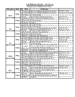 Lịch báo giàng – Tuần 21