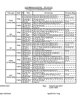 Lịch báo giảng – Tuần 25