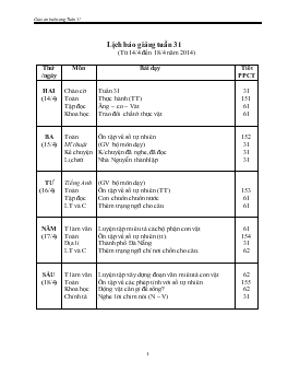 Lịch báo giảng tuần 31, lớp 4