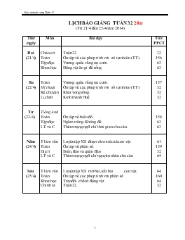 Lịch báo giảng tuần 32, lớp 4