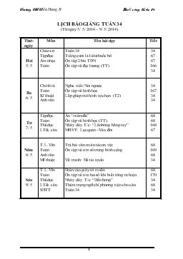 Lịch báo giảng tuần 34, lớp 4