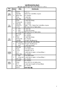 Lịch giảng dạy tuần 15