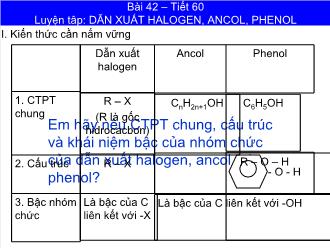 Bài giảng Hóa học 10 - Bài 42, Tiết 60: Luyện tập: Dẫn xuất halogen, ancol, phenol