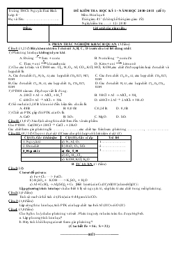 Đề kiểm tra học kỳ I - Năm học 2010 -2011 (đề 1) môn: hóa học 8