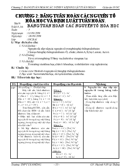 Giáo án Hóa học 10 nâng cao - Chương 2: Bảng tuần hoàn các nguyên tố hóa học và định luật tuần hoàn - Huỳnh Võ Việt Thắng