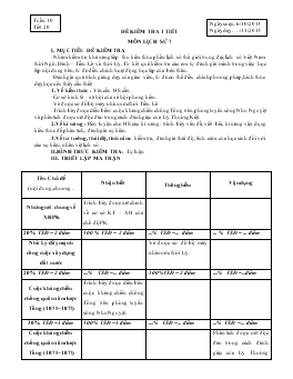 Giáo án Lịch sử 7 - Tiết 20: Đề kiểm tra 1 tiết - Năm học 2013-2014