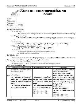 Giáo án môn Hóa học 11 - Chương 6: Hiđrocacbon không no