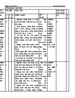Giáo án Lịch sử 8 - Nguyến Thị Vân