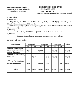 Đề kiểm tra học kỳ II năm học: 2009 – 2010 môn: Hóa học - 9 trường THCS Cao Bá Quát