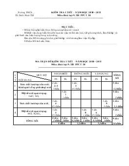 Bài giảng Kiểm tra 1 tiết – năm học 2010 - 2011 thể môn: hoá học 9