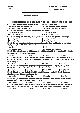 Bài giảng Kiểm tra 15 phút môn: hóa học 9 (tiếp theo)