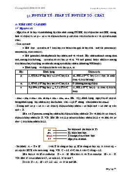 Bài giảng Nguyên tử - Phân tử. Nguyên tố - chất