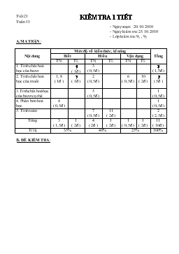 Bài giảng Tiết 21: Kiểm tra 1 tiết tuần 11 (tiếp)
